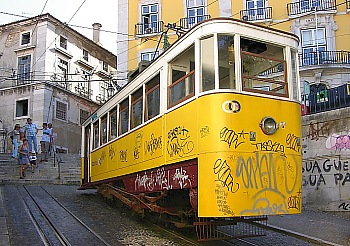 Elevador da Glória