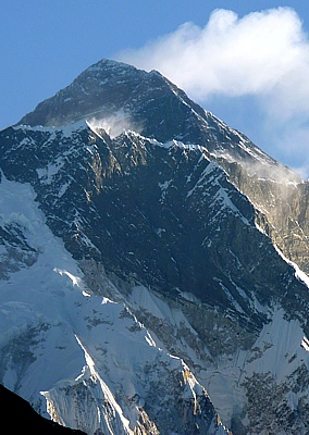 Mount Everest (8848 m), the roof of the world