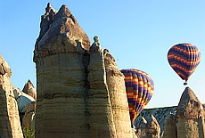 Hot Air Ballooning in Cappadocia