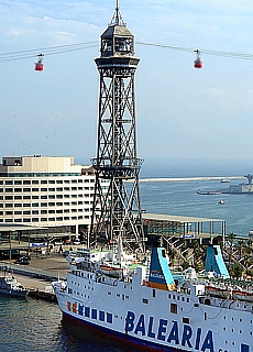 Cable car Transpordador Aeri on the harbour