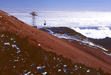 Teleferic onto Teide summit