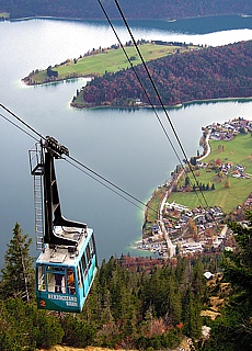 Herzogstand cable car near Lake Walchensee
